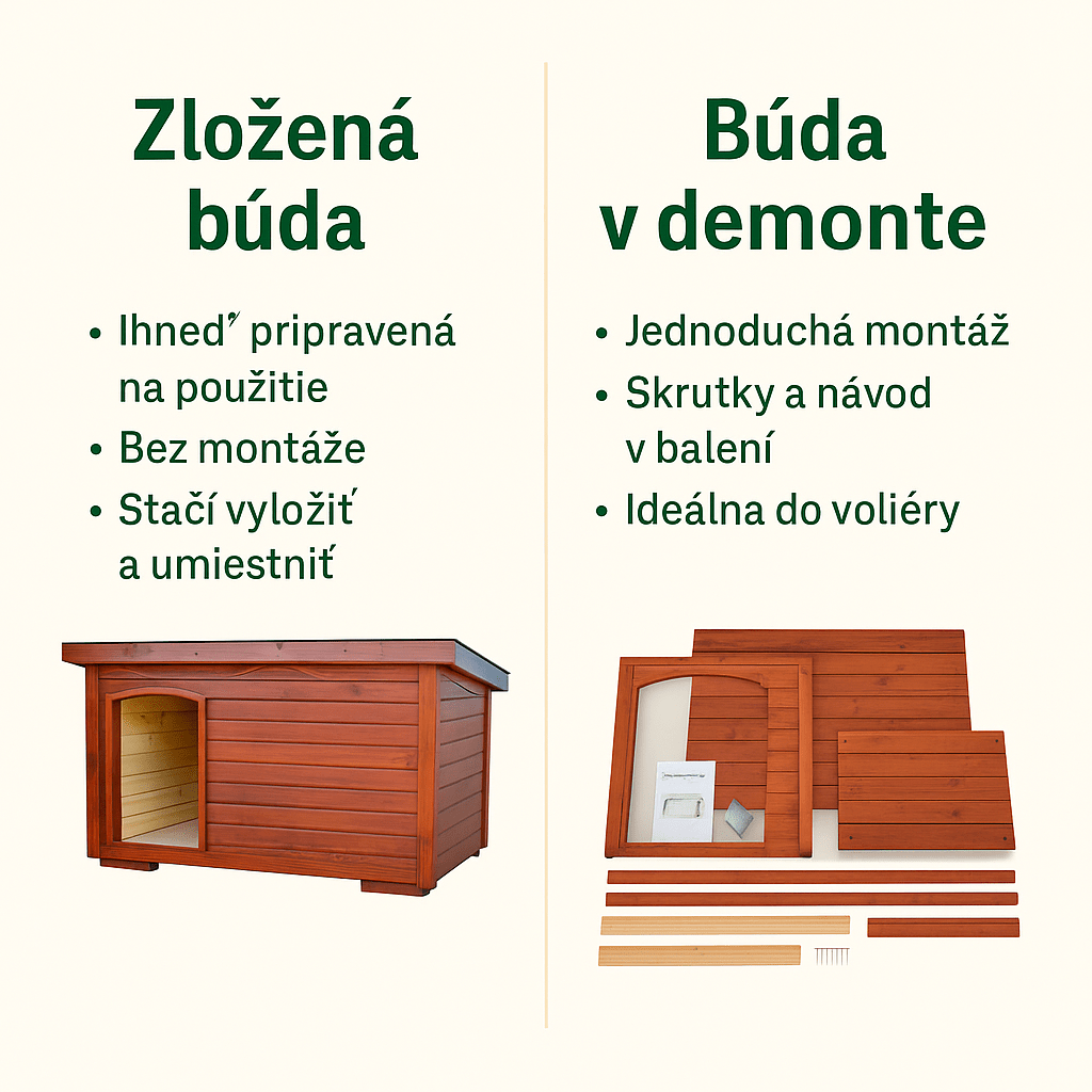 Vyhotovenie v demonte - BUDYNAMIERU.eu